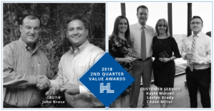2018 2nd Quarter Value Awards