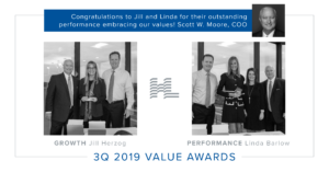 3Q 2019 Value Awards